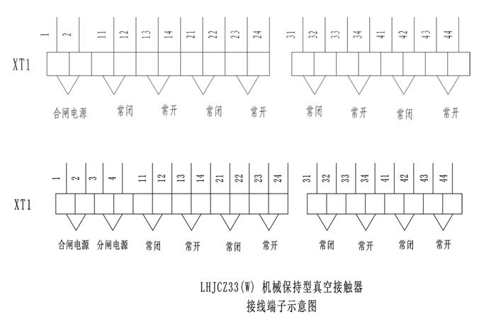 LHJCZ33-12J/D630-6.3Tս|ΈDbDcDƬŴ